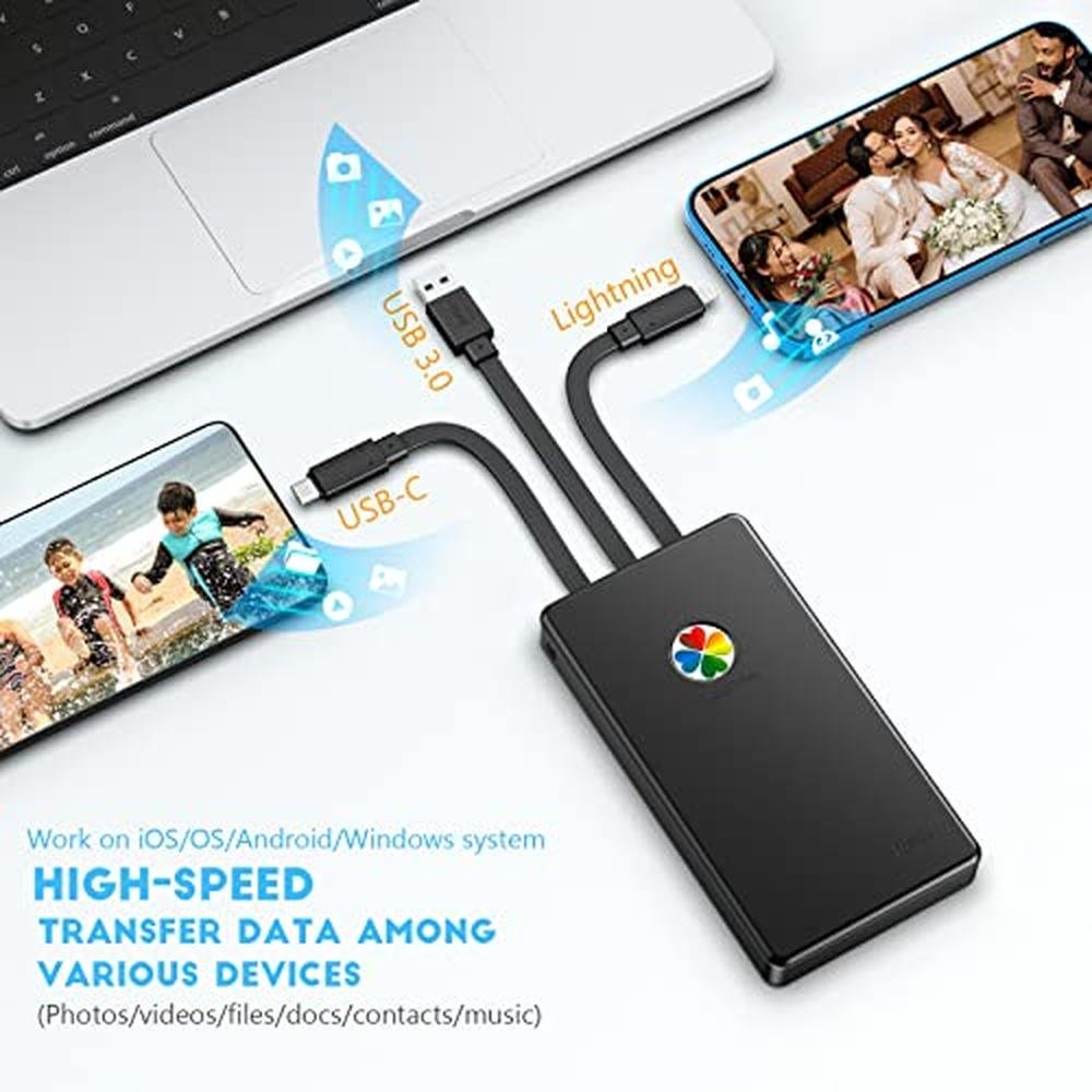 Drive iPhone: iDiskk App-le Certified 2TB External Hard – Packaging