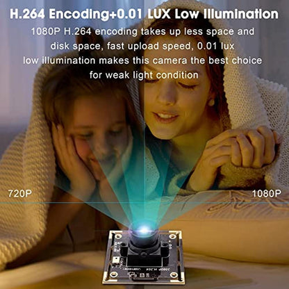 Camera IFWATER: IFWATER 1080P USB Camera Module 2MP IMX323 – Close-up Detail