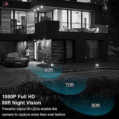 Camera Dome: IFWATER USB Dome Security Camera 2MP Day/Night – Side View