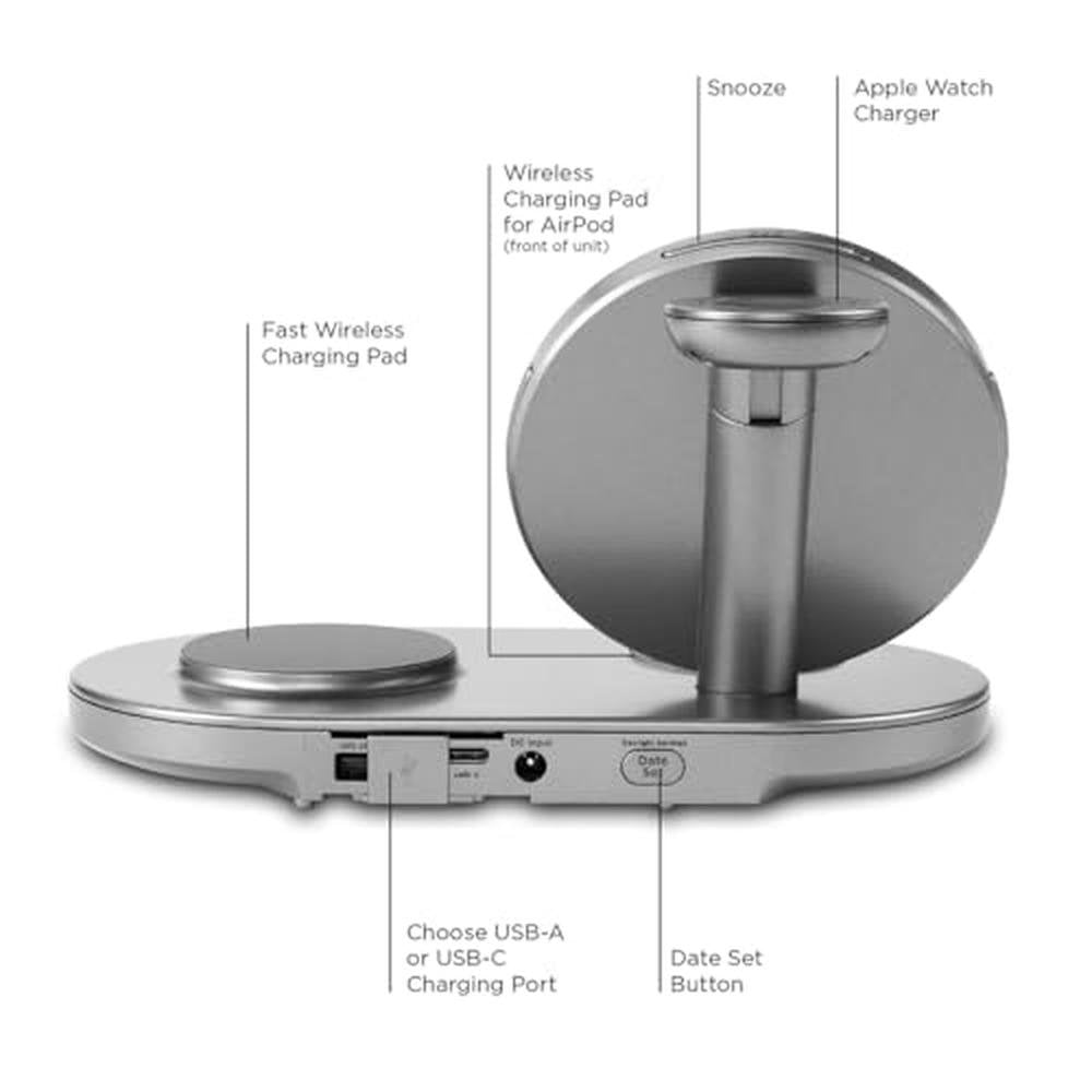 Charger Charging: iHome POWERBOOST Quad 4-in-1 Dual Qi – Packaging