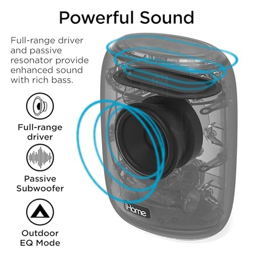 Speaker iHome: iHome iBT700 Waterproof Bluetooth – Packaging