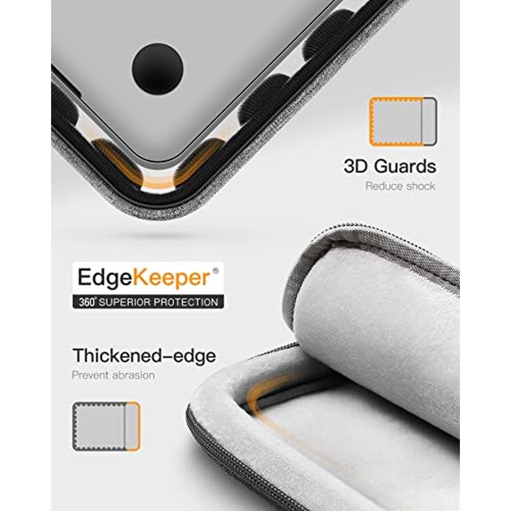 Inateck 360 Protective Laptop Bag – Close-up Detail