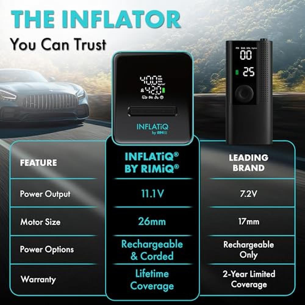 INFLATiQ by RIMiQ Tire Inflator – In Use