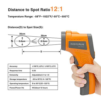 Grilling Temperature: Inkbird Digital Temperature Controller – Packaging
