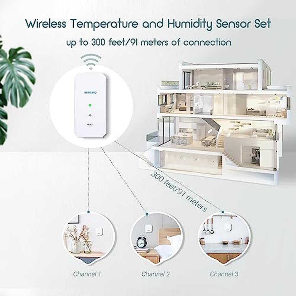 WiFi Inkbird Thermometer Hygrometer – Side View