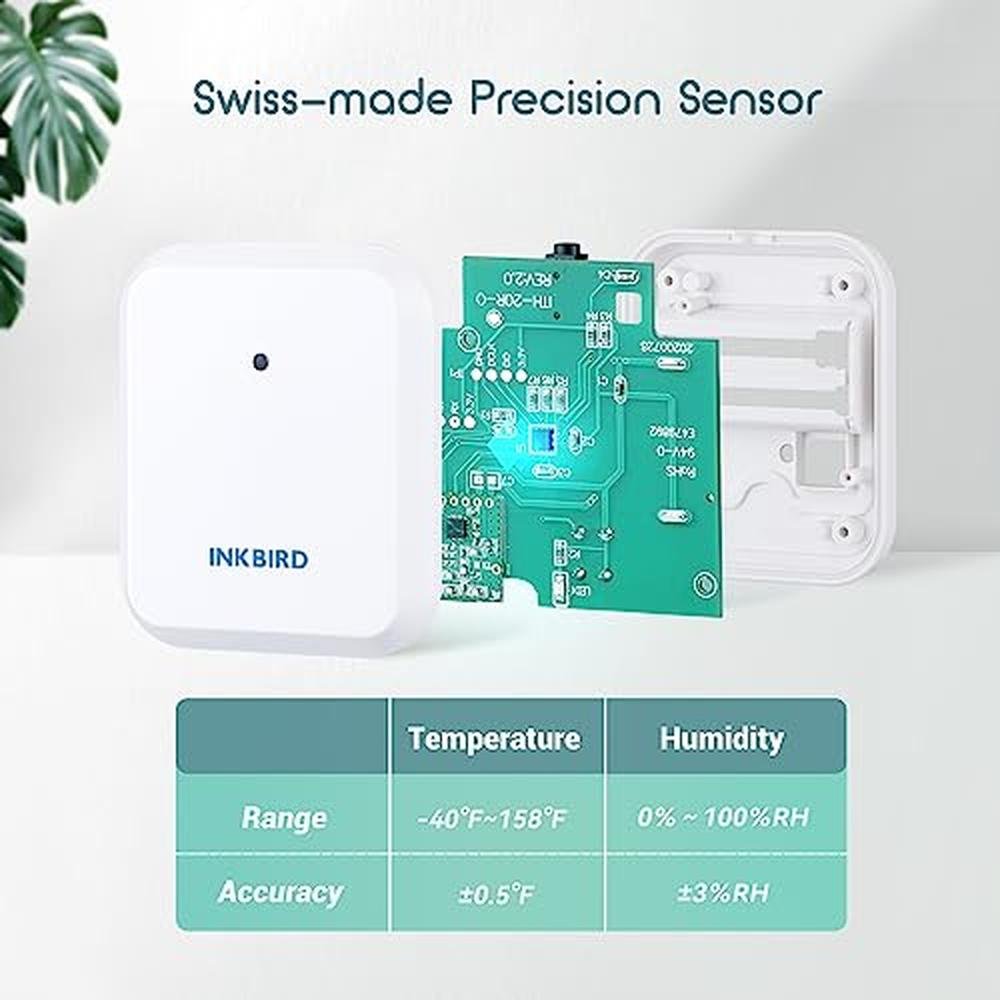 WiFi Inkbird Thermometer Hygrometer – Close-up Detail