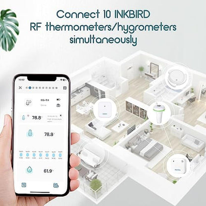 WiFi Inkbird Thermometer Hygrometer – Packaging