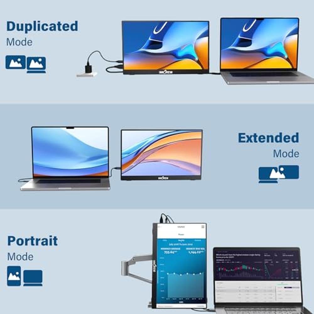 Portable Monitor for Laptop: InnoView 15.6'' FHD 1080P – Close-up Detail