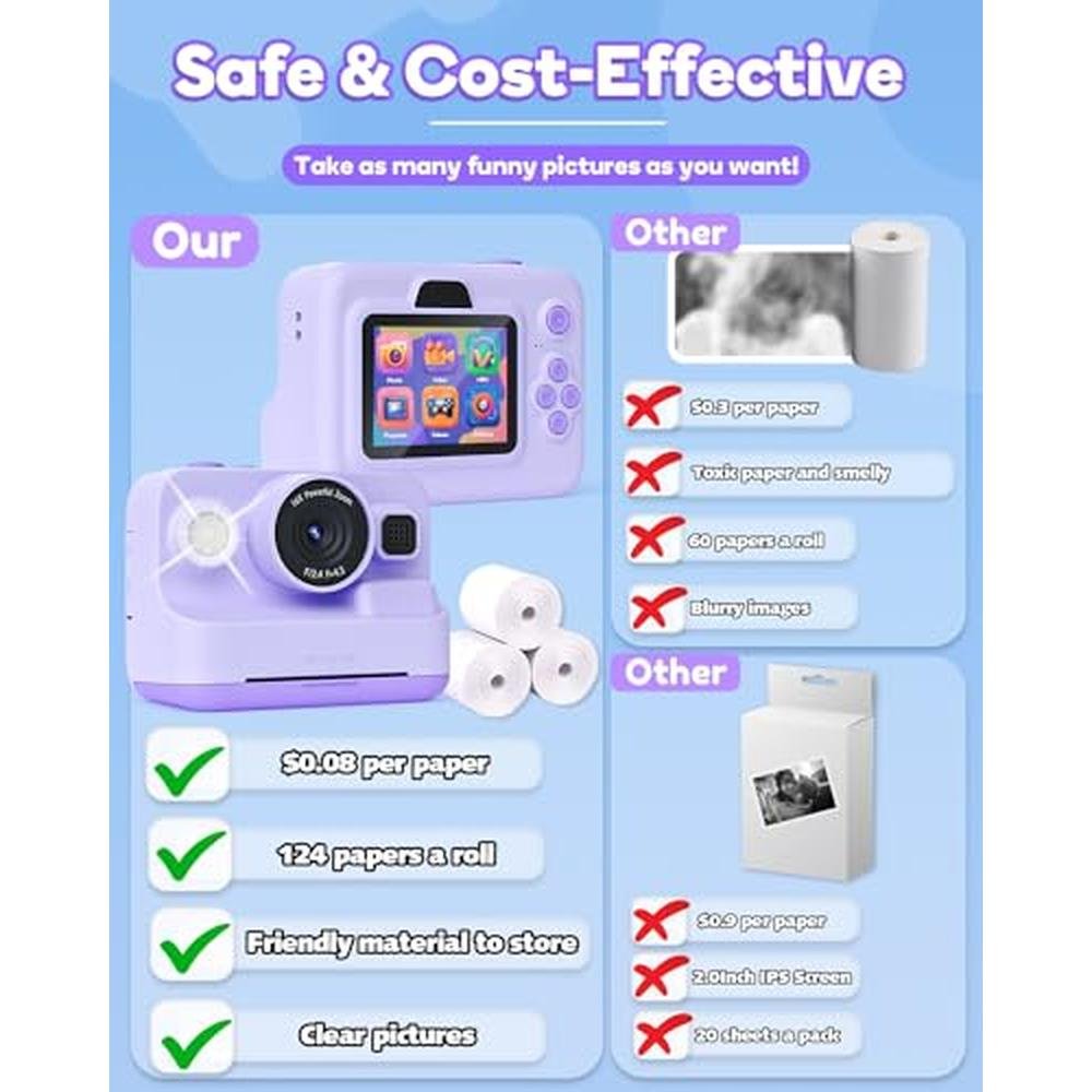 Instant Kids Camera: USA Warehouse Instant Print Camera 2.4 – Packaging