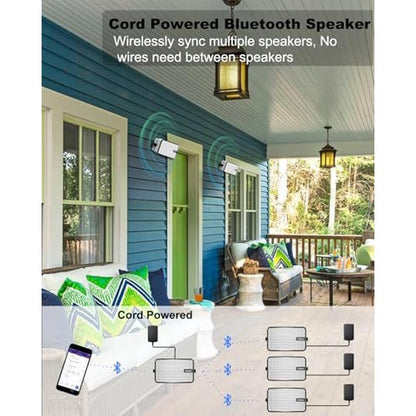 Outdoor Speakers: Inwa MZ-621 400W Wall Mount IPX5 – Side View