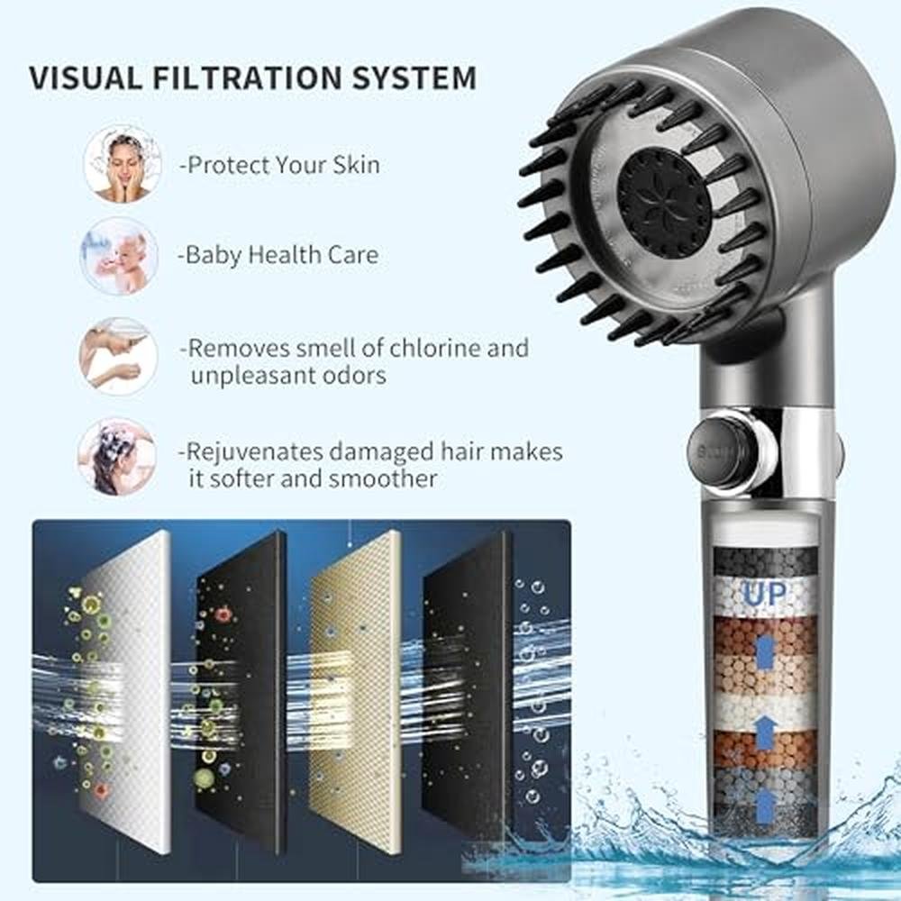 Shower Handheld: Iopsk Filtered Shower Head with Handheld – In Use