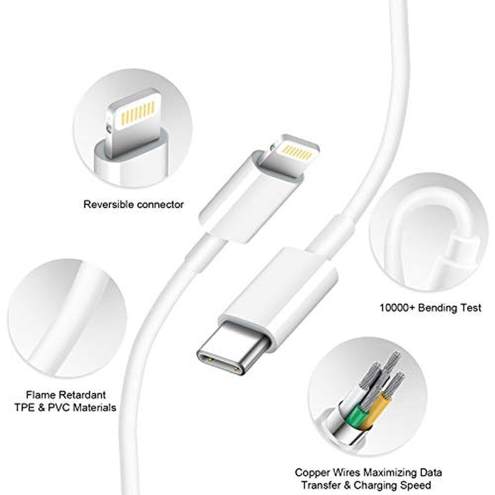iPhone Charger: 20W Fast Charging Kit for iPhone 14 – Side View