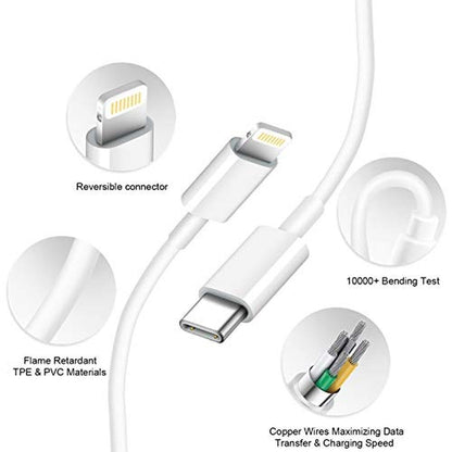 iPhone Charger: 20W Fast Charging Kit for iPhone 14 – Side View