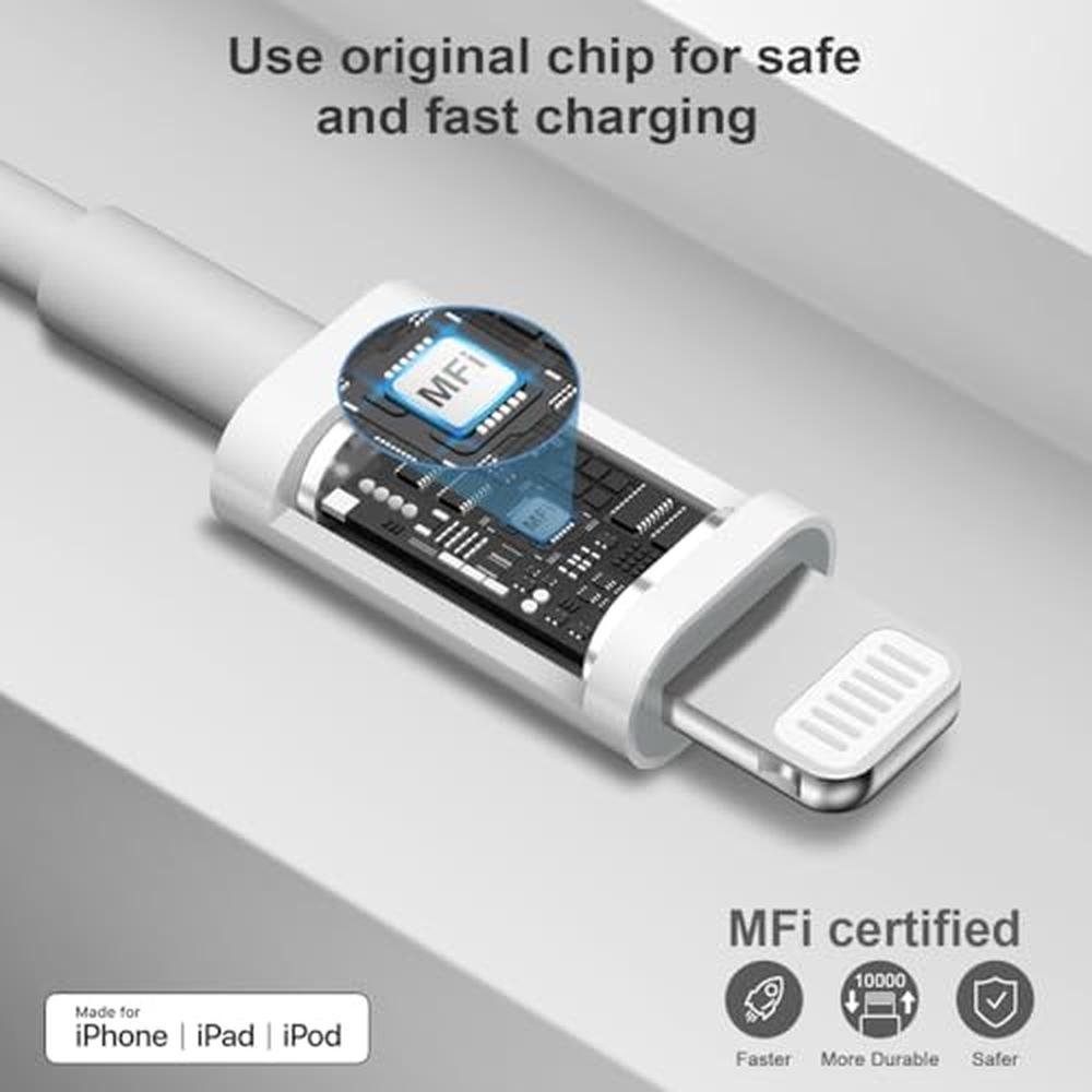 iPhone Charger: 20W Fast Charging Kit for iPhone 14 – Close-up Detail