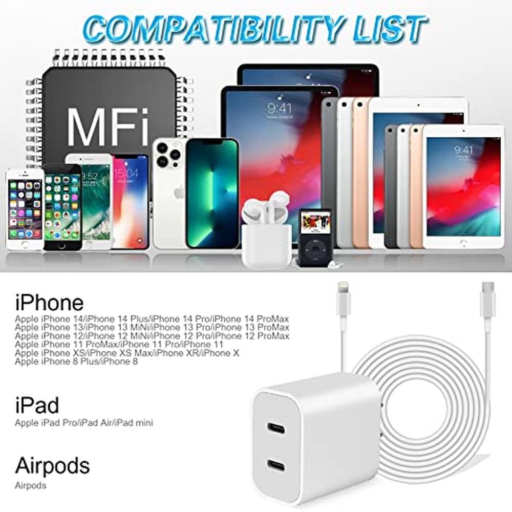 iPhone Charger: Dual Port USB C Charger – Side View