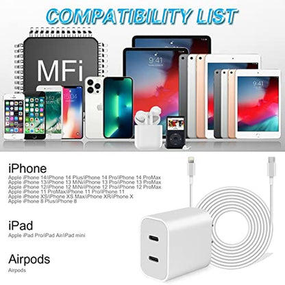 iPhone Charger: Dual Port USB C Charger – Side View