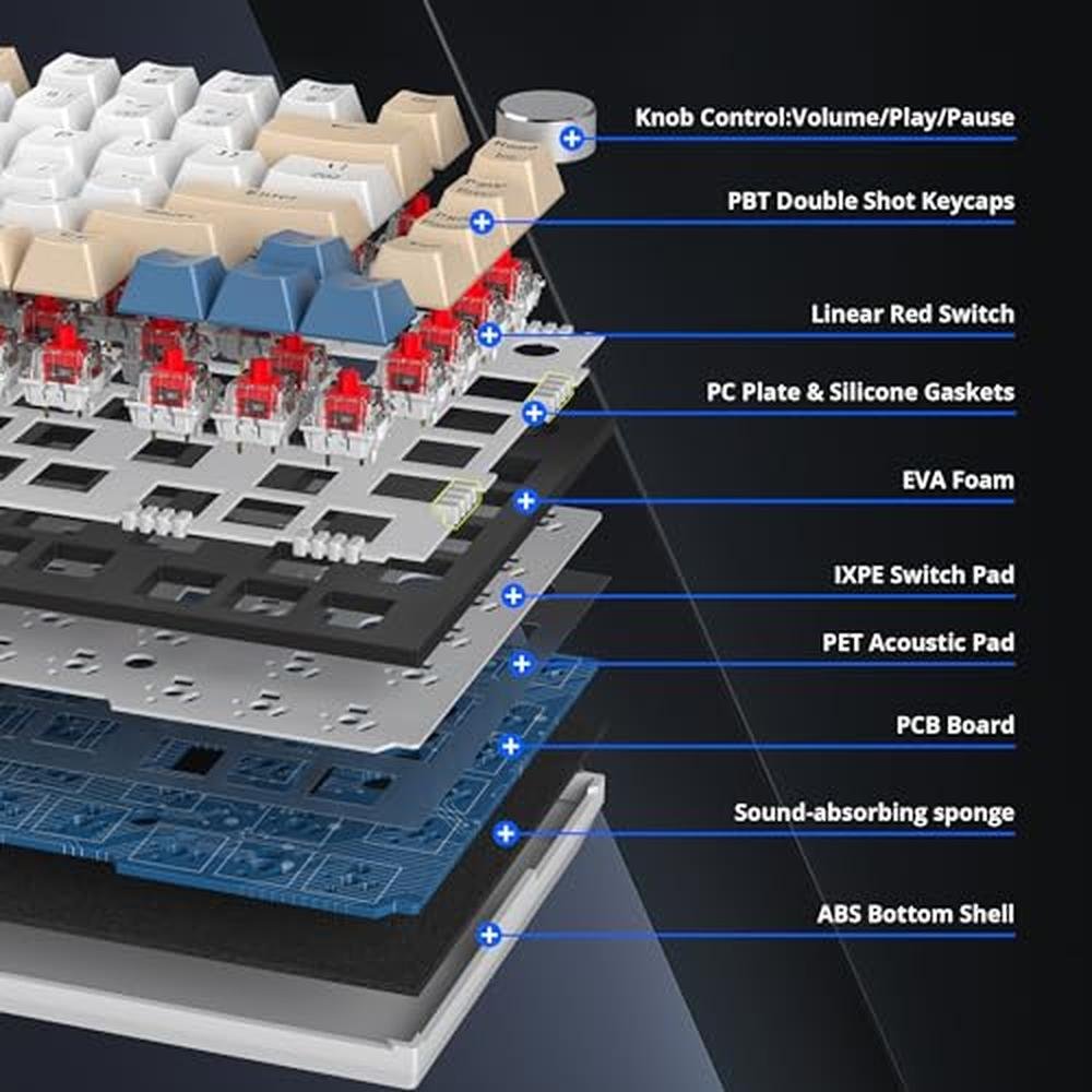 Keyboard Creamy: iRoboosta 75 Mechanical Creamy Keyboard – Packaging