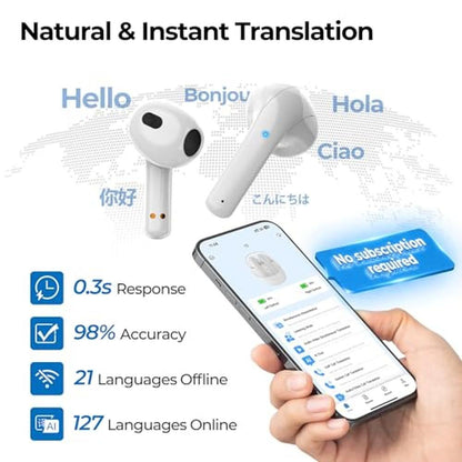Translator Earbuds: iTour 22 Pro Real-Time Two-Way – Close-up Detail