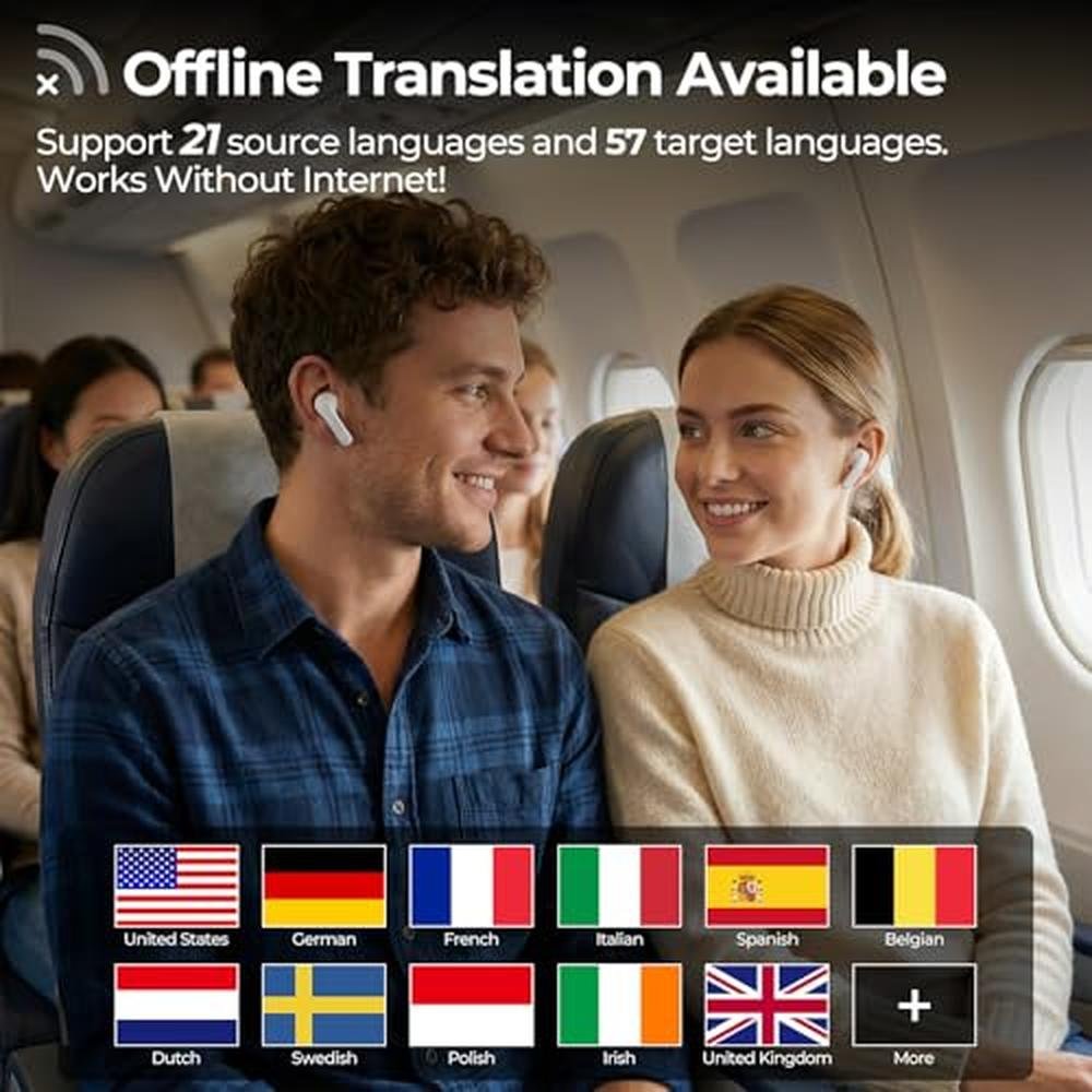 Translator Earbuds: iTour 22 Pro Real-Time Two-Way – Packaging