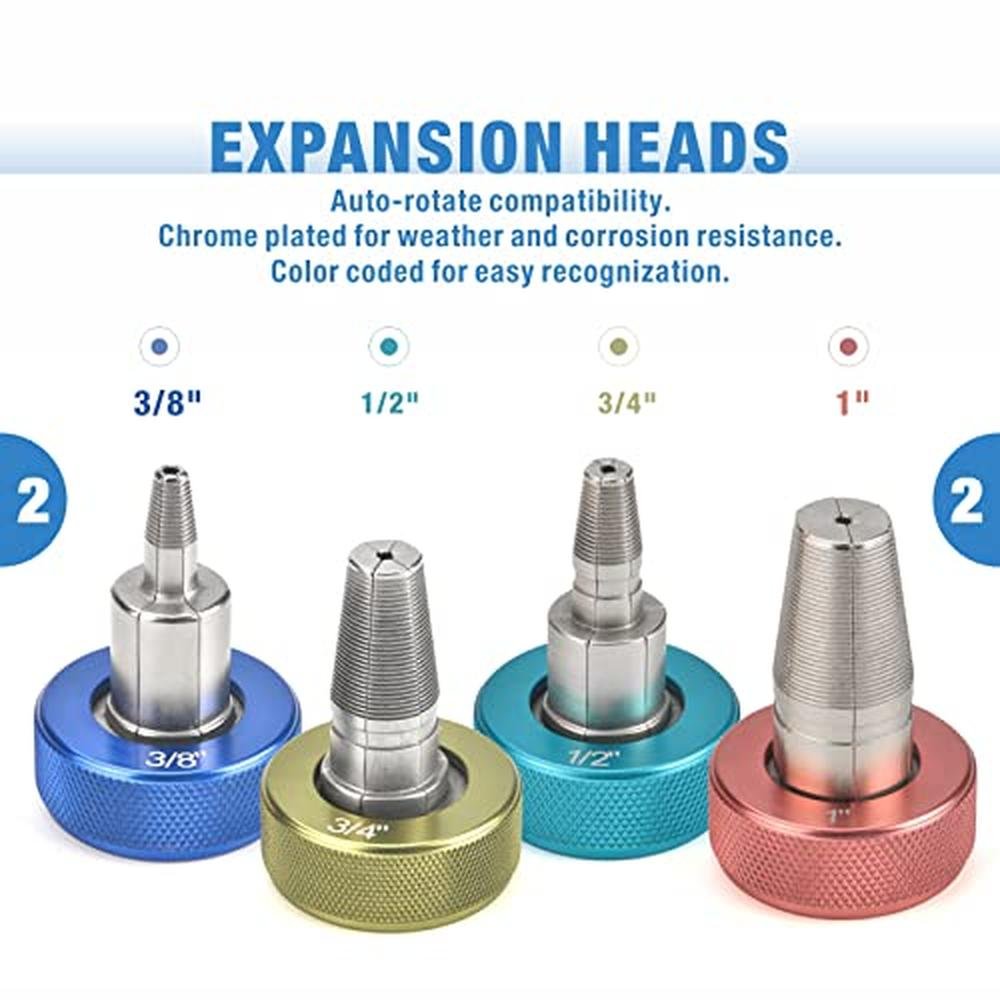 IWISS PEX-A Expansion Tool Kit – Close-up Detail