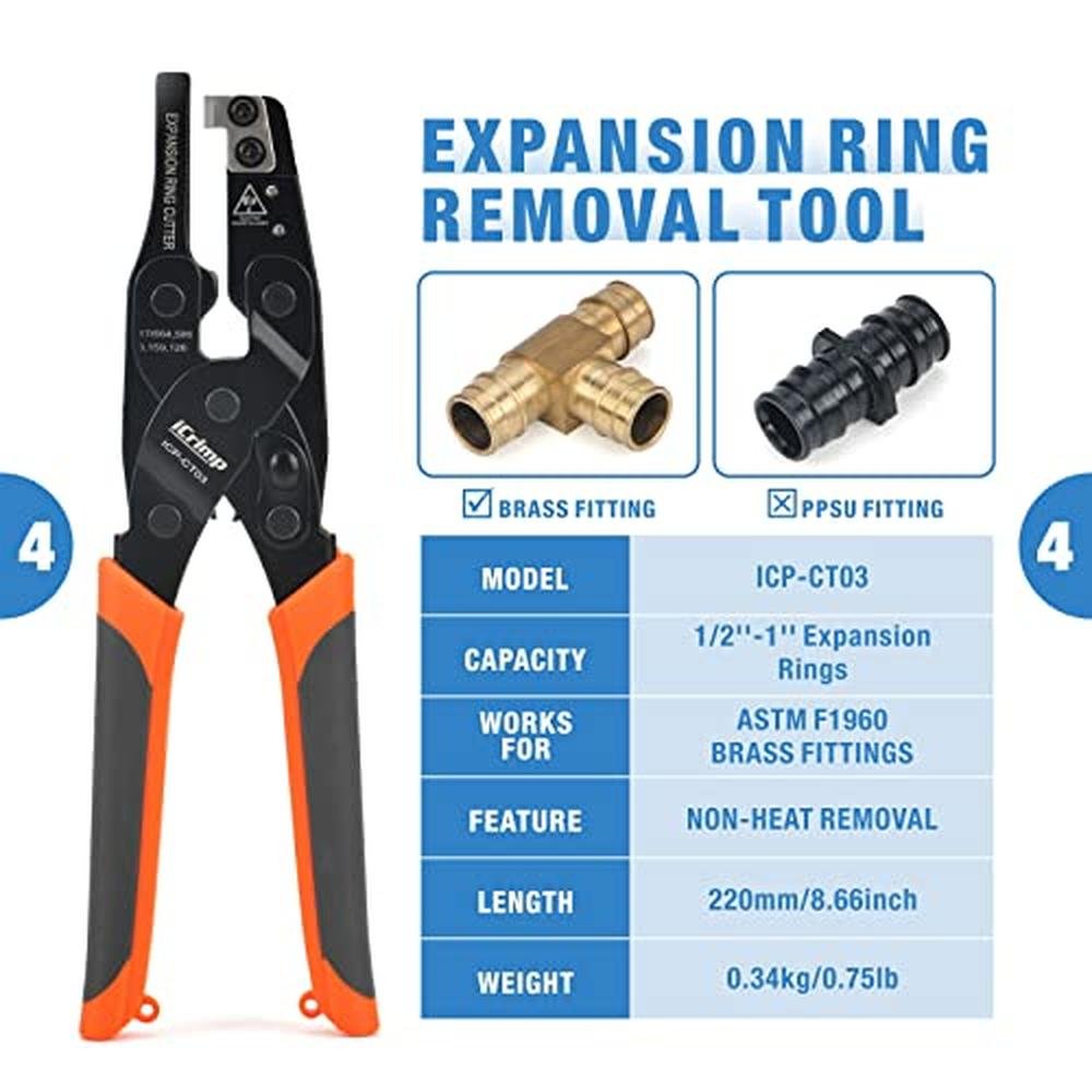 IWISS PEX-A Expansion Tool Kit – Packaging