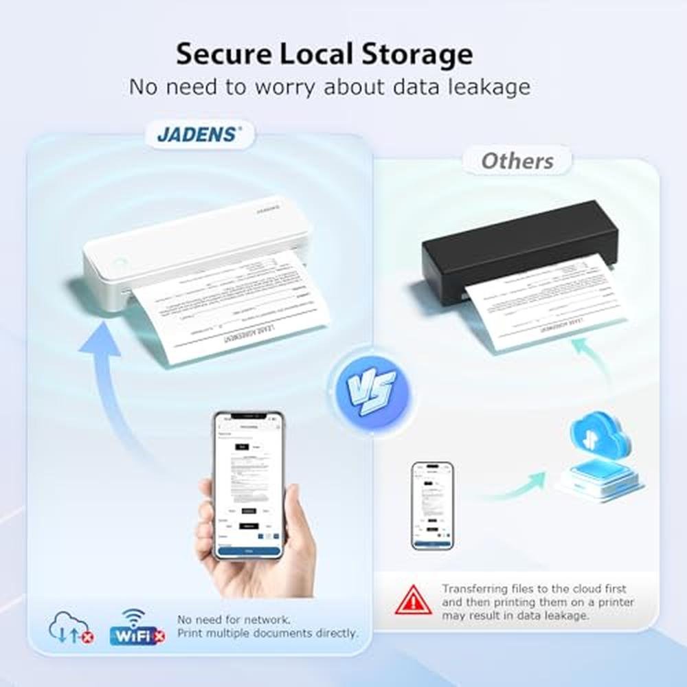 Thermal Jadens: JADENS Portable Wireless Thermal Printer – Packaging