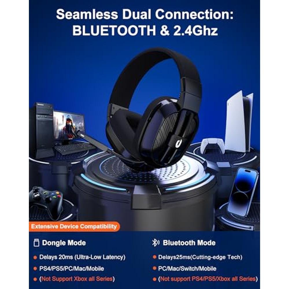 Jeecoo 2.4GHz Wireless Gaming Headset with Microphone for – Side View