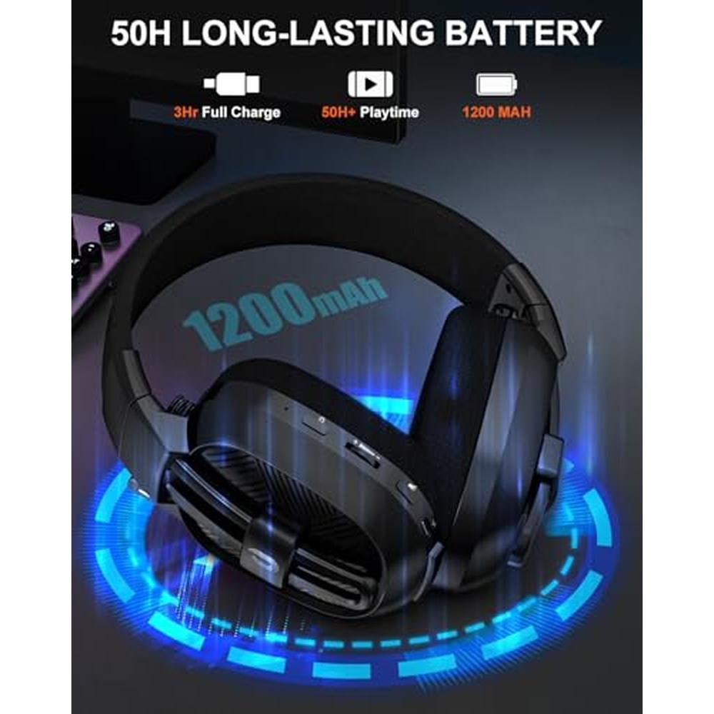 Jeecoo 2.4GHz Wireless Gaming Headset with Microphone for – In Use