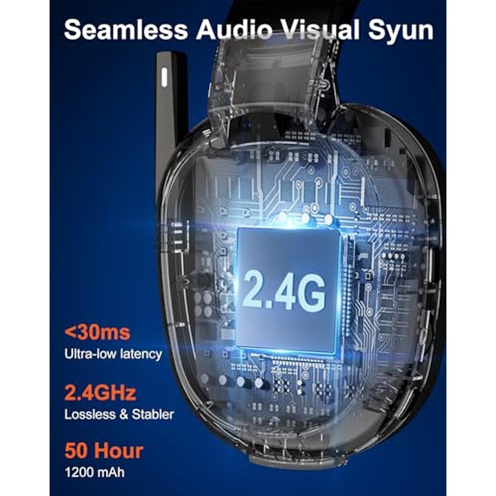 Jeecoo 2.4GHz Wireless Gaming Headset with Microphone for – Packaging