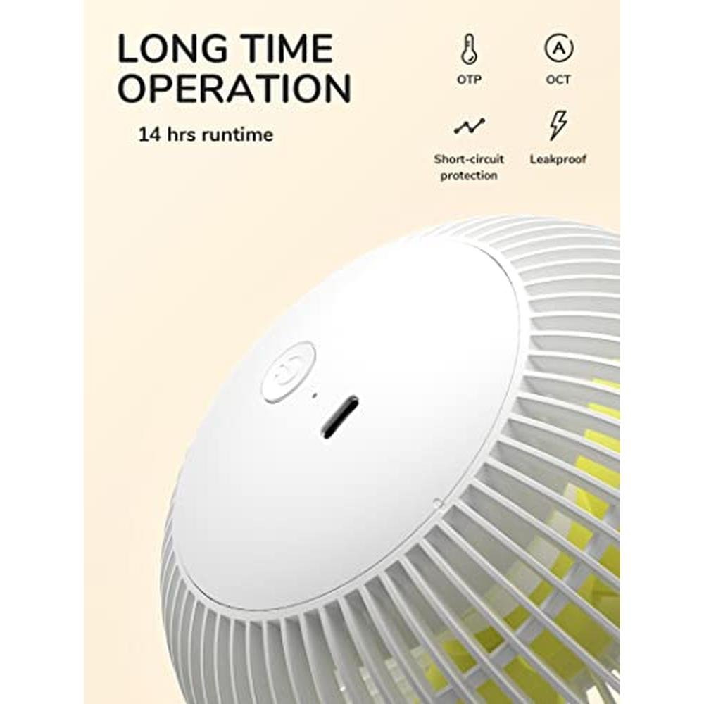 Fan Jisulife: JISULIFE Clip on Desk Fan Ultra 1 White – In Use