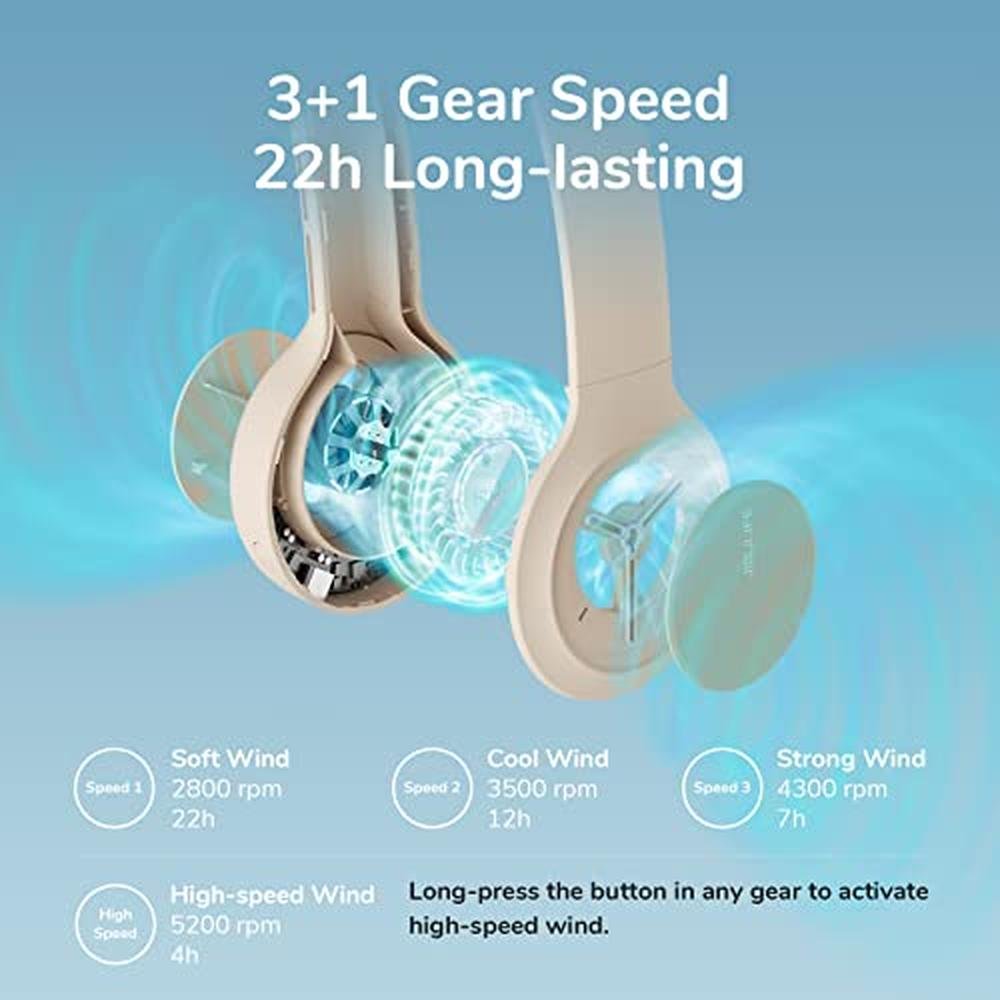 Neck Fan: JISULIFE Portable 4500mAh Bladeless Personal Fan – Packaging