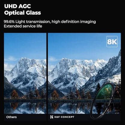K&F CONCEPT 105mm MC UV Protection Filter with 28 – Close-up Detail