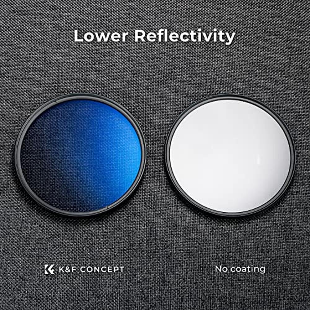 Circular Filter: K&F Concept 37mm Circular Polarizer Filter – In Use