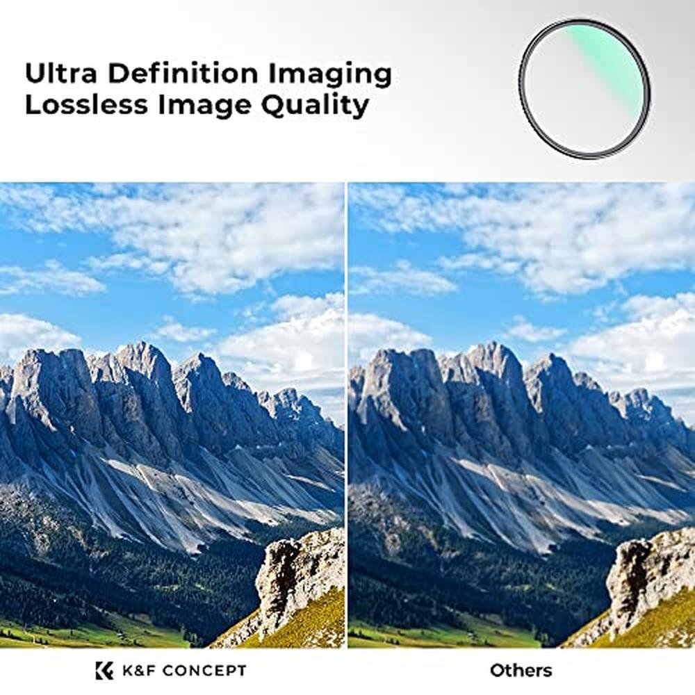 Lens Filter: K&F CONCEPT 37mm MC UV Protection – Close-up Detail