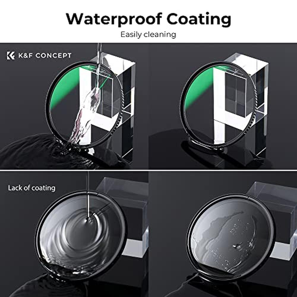 Lens Filter: K&F CONCEPT 37mm MC UV Protection – Packaging