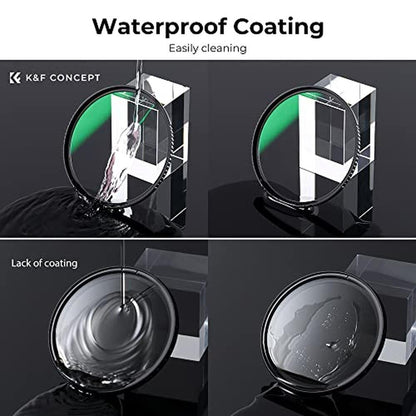 Lens Filter: K&F CONCEPT 37mm MC UV Protection – Packaging