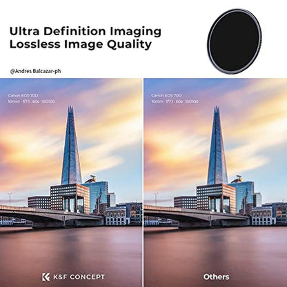 K&F CONCEPT 37mm ND1000 (10-Stop Fixed Neutral Density – Close-up Detail