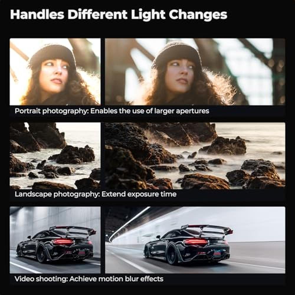 K&F CONCEPT 37mm Putter Variable ND Filter ND2-400 (1-9 – Close-up Detail