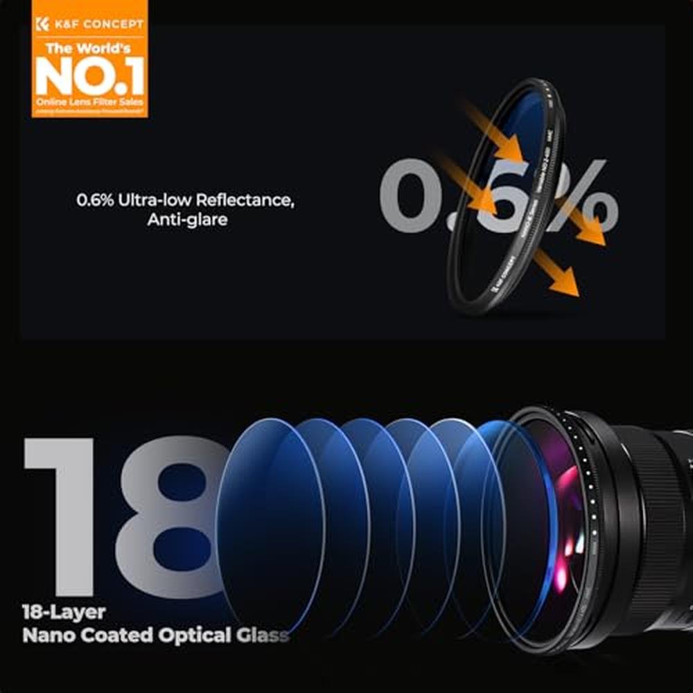 K&F CONCEPT 37mm Variable ND Lens Filter ND2-ND400 (1-9 – Side View