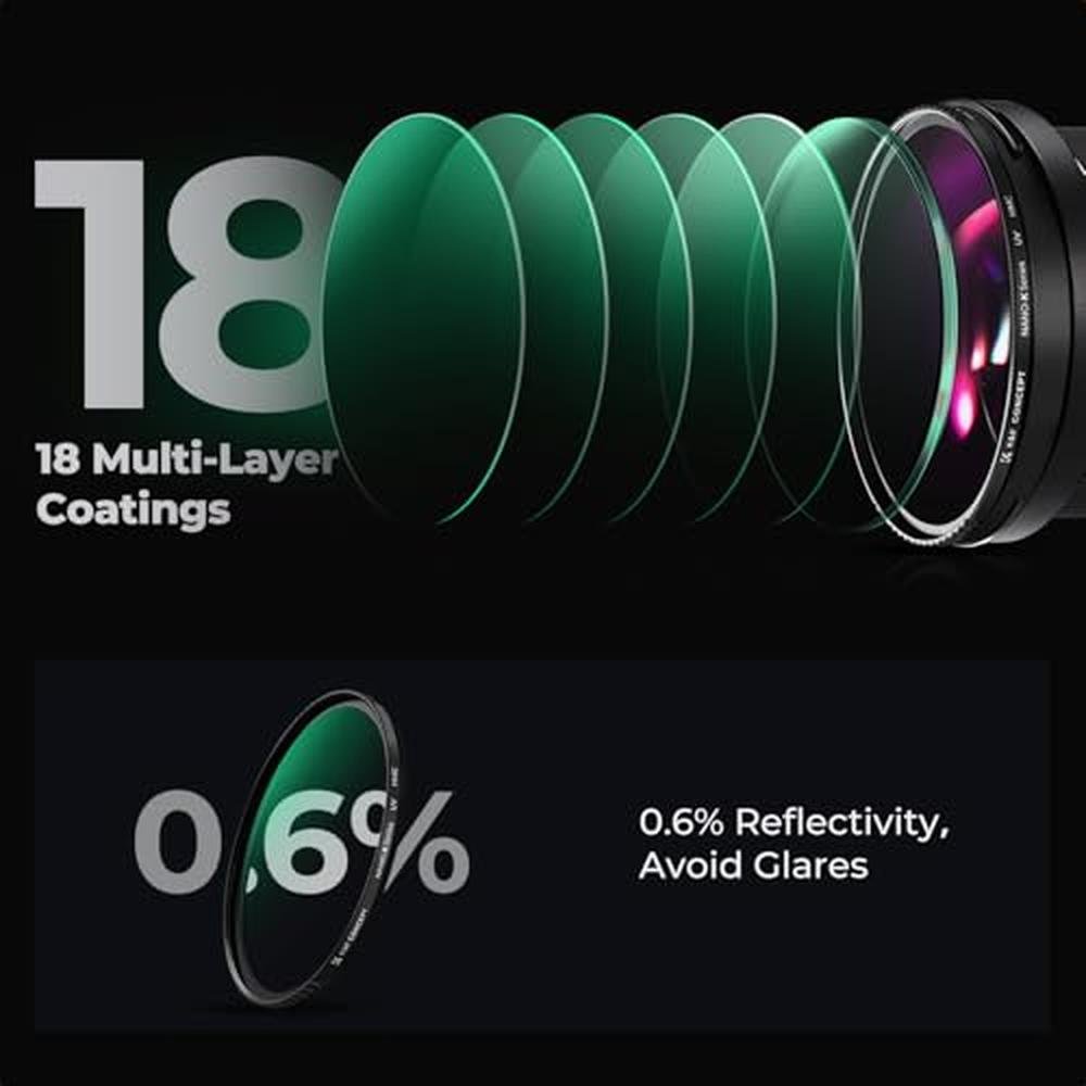 K&F CONCEPT 39mm MC UV Protection Filter with – Packaging