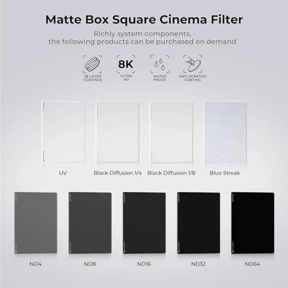 K&F CONCEPT 4'' x 5.65'' Square Black Diffusion 1/8 Effect – Close-up Detail