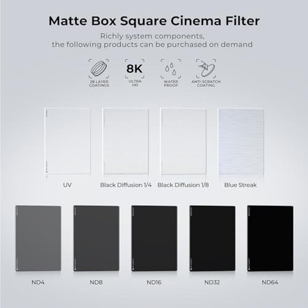 K&F CONCEPT 4'' x 5.65'' Square ND1.2 (4 Stops) Filter – Close-up Detail