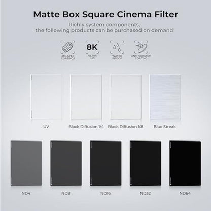 K&F CONCEPT 4'' x 5.65'' Square ND1.2 (4 Stops) Filter – Close-up Detail