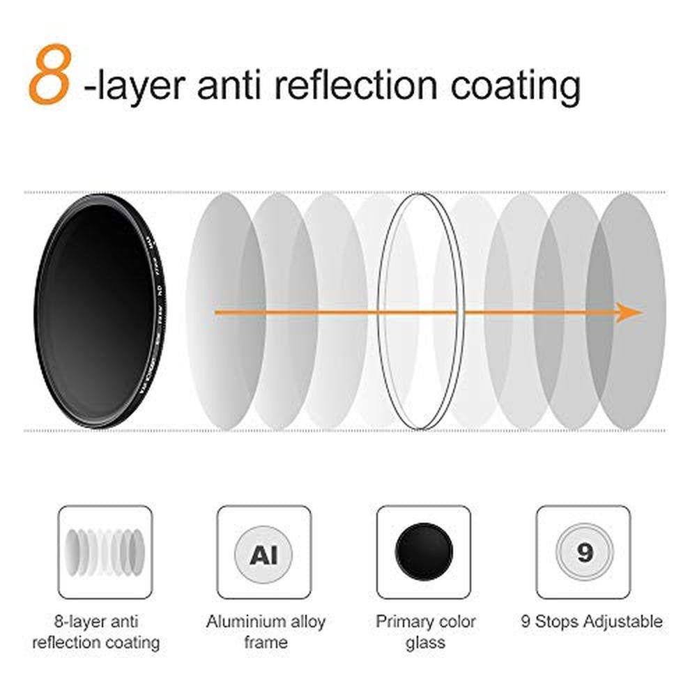 K&F Concept 40.5mm Neutral Density Filter – Close-up Detail