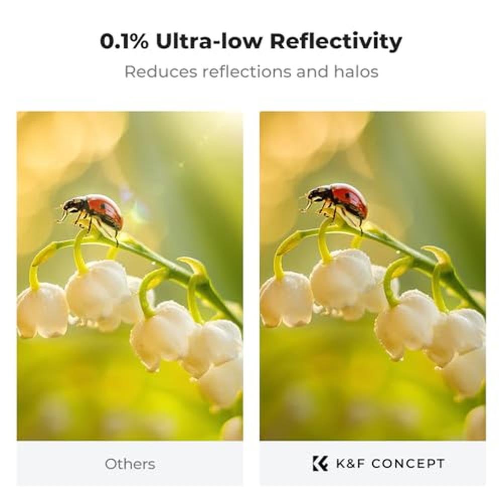 K&F CONCEPT 40.5mm Shockproof & Ultra Low Reflectivity MCUV – In Use