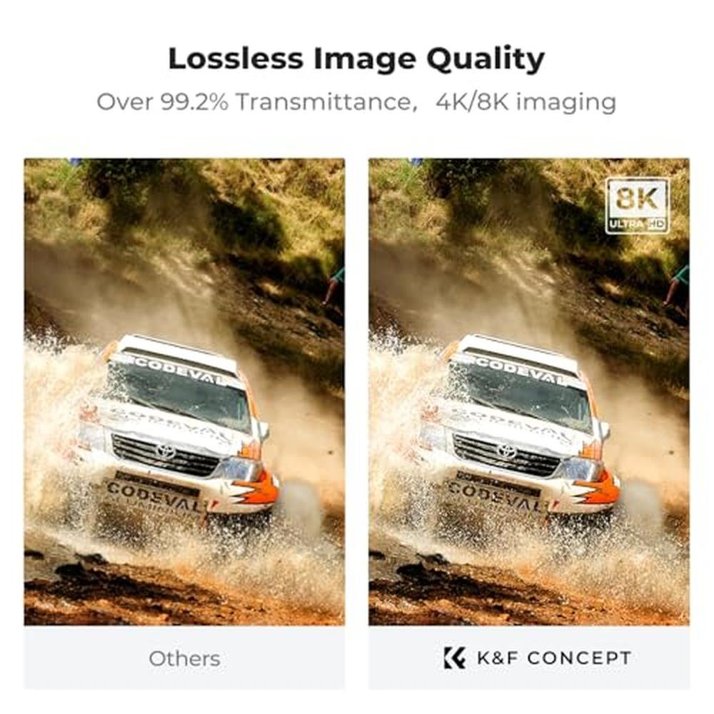 K&F CONCEPT 40.5mm Shockproof & Ultra Low Reflectivity MCUV – Packaging