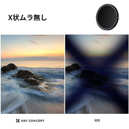 K&F CONCEPT 46mm Variable Fader ND2-ND32 ND Filter and CPL – Close-up Detail