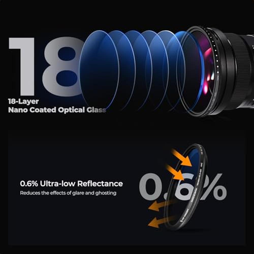 K&F CONCEPT 46mm Variable ND Camera Lens Filter ND2-ND400 – Close-up Detail