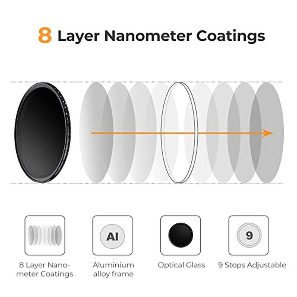 K&F CONCEPT 46mm Variable ND2-ND400 ND Lens Filter (1-9 – Close-up Detail