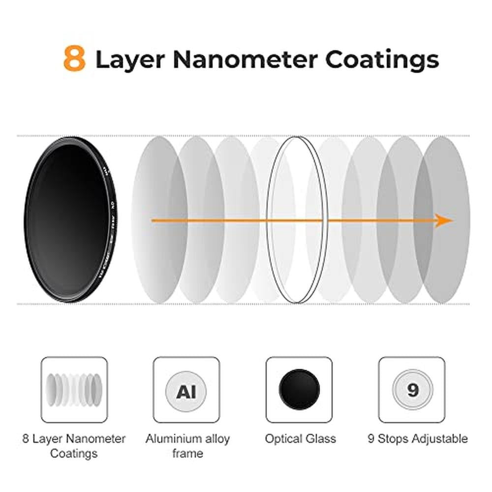 K&F CONCEPT 49mm Variable ND2-ND400 ND Lens Filter (1-9 – Close-up Detail